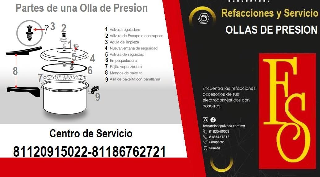 ¿CUANDO SE DEBE DE PONER LA VALVULA DE LA OLLA DE PRESION?