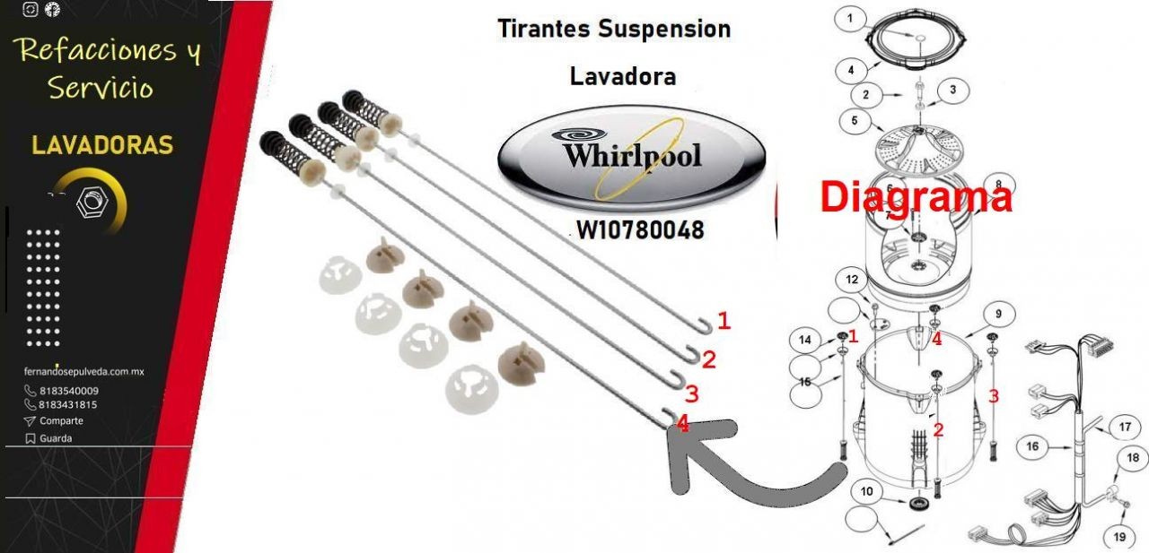 ¿CUAL ES LA FUNCION DE LOS TIRANTES O SUSPENCION DE UNA LAVADORA?