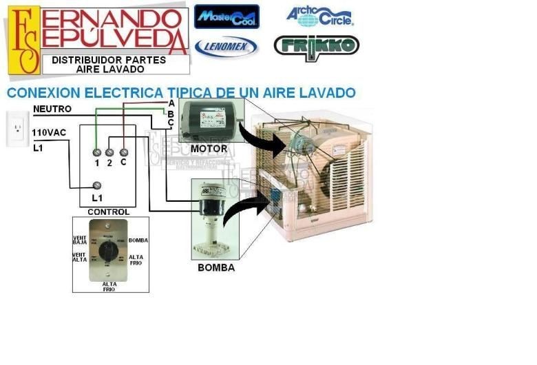 DIAGRAMA ELECTRICO DEL AIRE LAVADO
