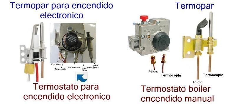 Tipos de termopar para termostatos de Boiler de Gas