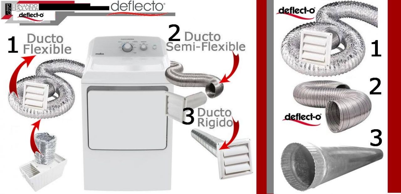 Refacciones para Refrigerador en Saltillo Col. Lourdes