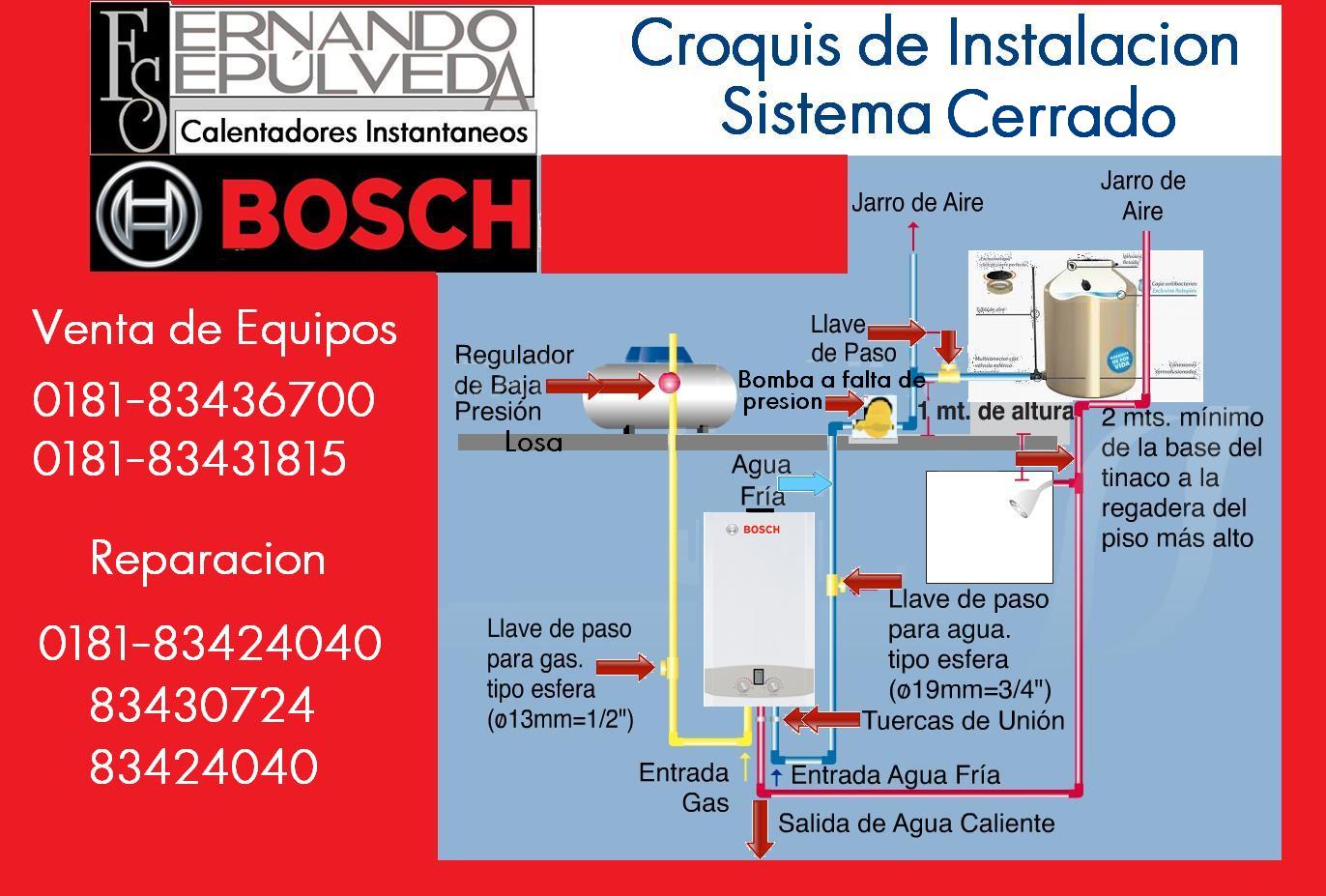 croquis sistema serrado.JPG